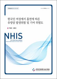 한국인 여성에서 흡연에 따른 유방암 발생위험 및 기여 위험도