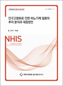 인구고령화로 인한 비뇨기계 질환의 추이 분석과 대응방안