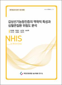 갑상선기능항진증의 역학적 특성과 심혈관질환 위험도 분석