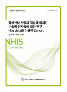 갑상선암 사망과 재발에 미치는 수술적 인자들에 대한 연구-Big data를 이용한 Cohort